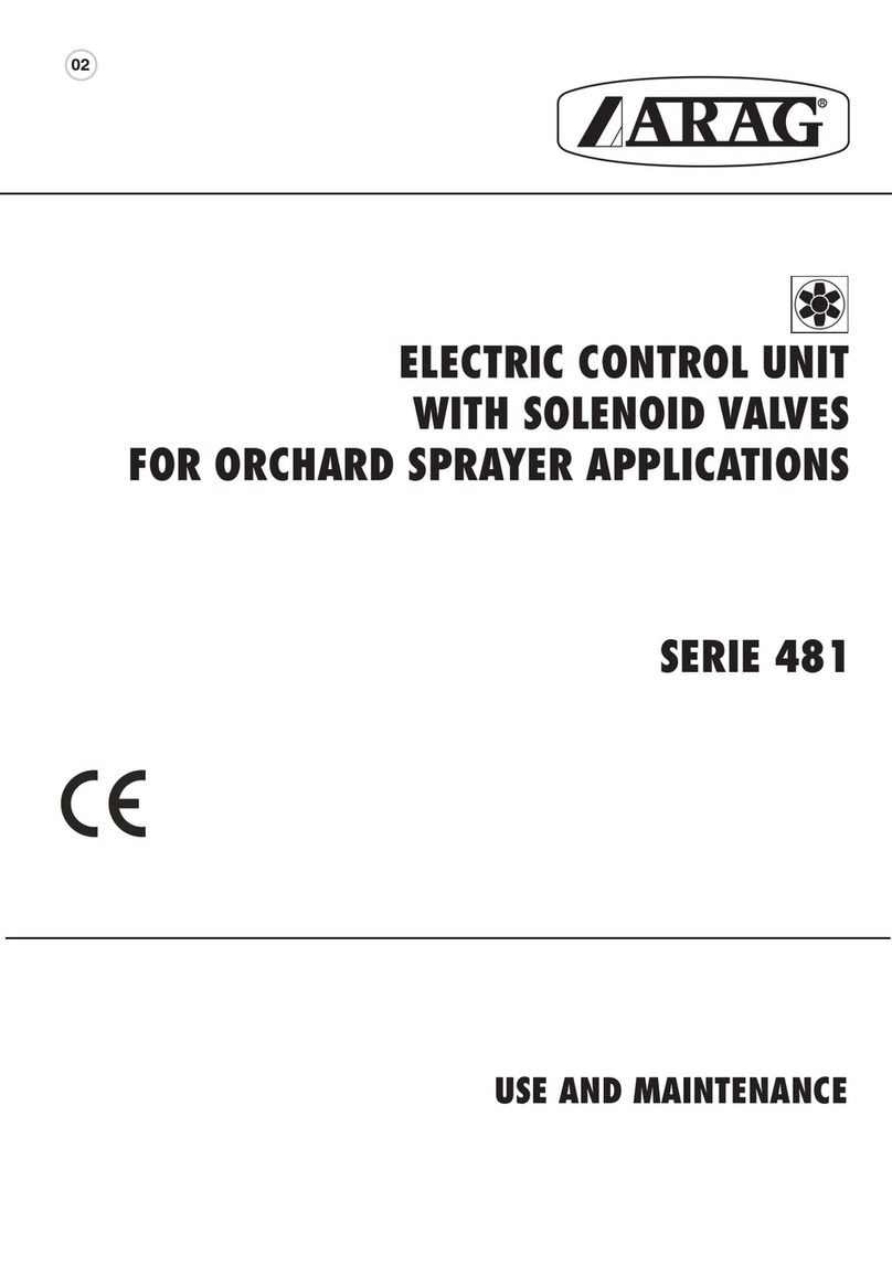 ARAG 481 Series Use and maintenance