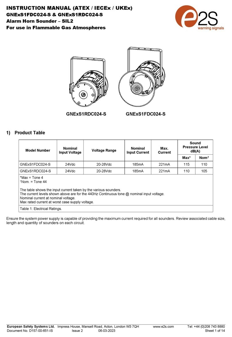 E2S GNExS1RDC024-S instruction manual