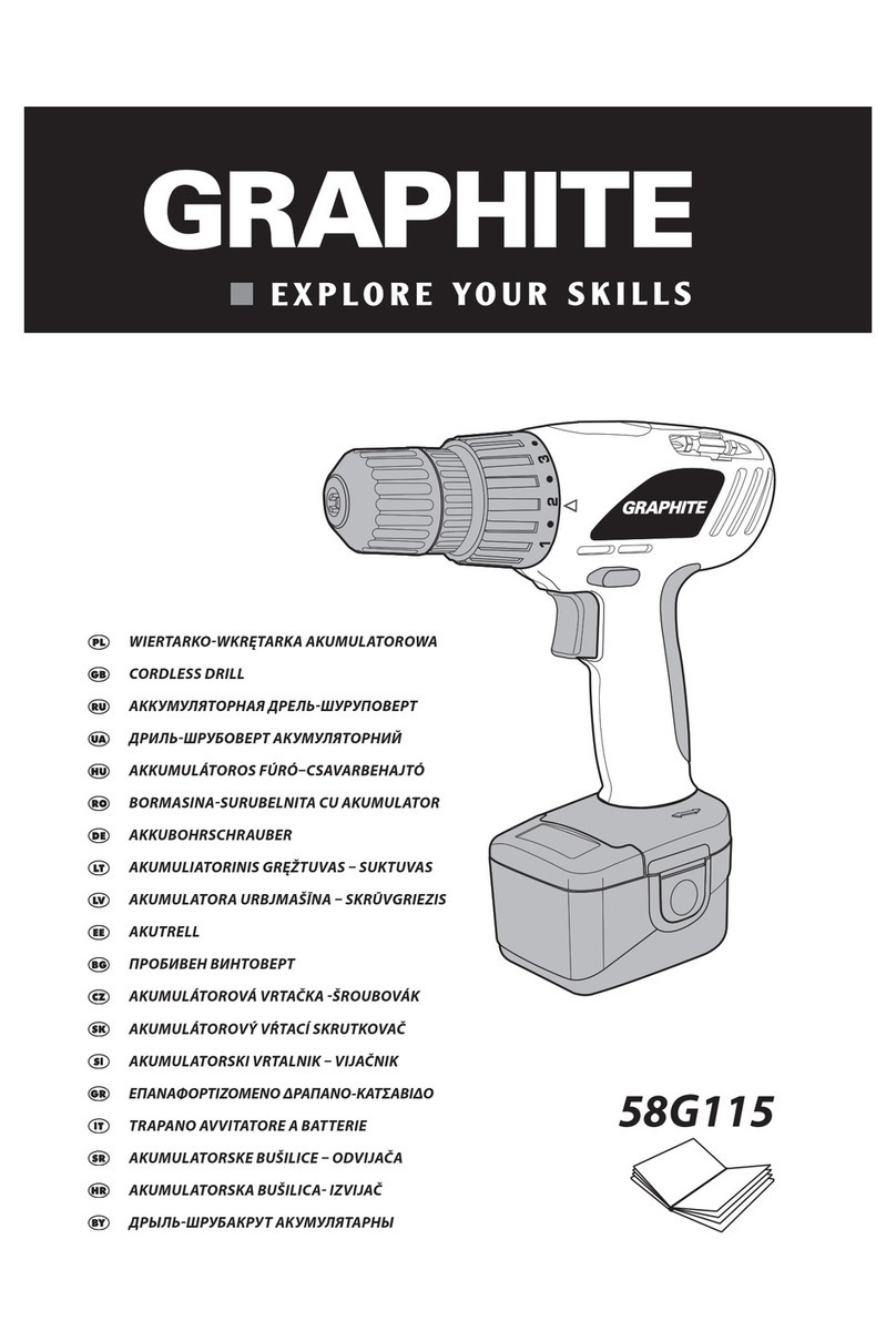Graphite 58G115 User manual