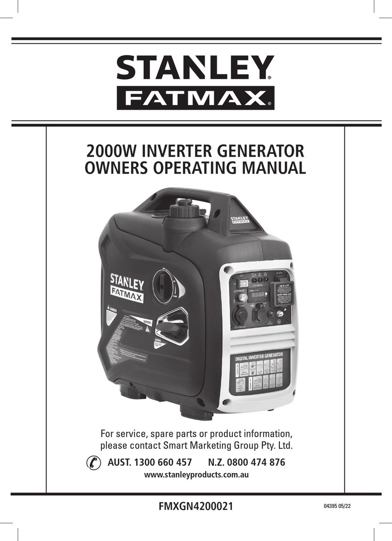 Stanley FATMAX FMXGN4200021 Operation manual