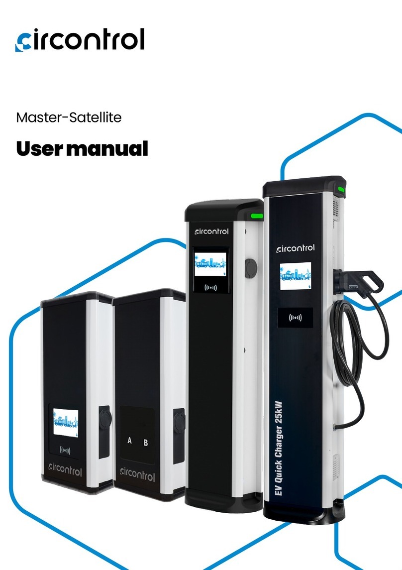 Circontrol Master-Satellite User manual
