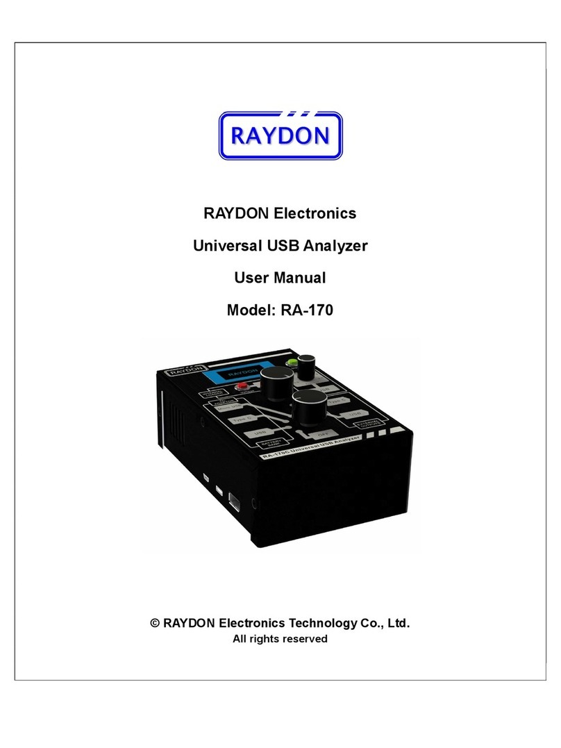 Raydon RA-170 User manual