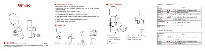 GIMPRO MS1(A) User manual
