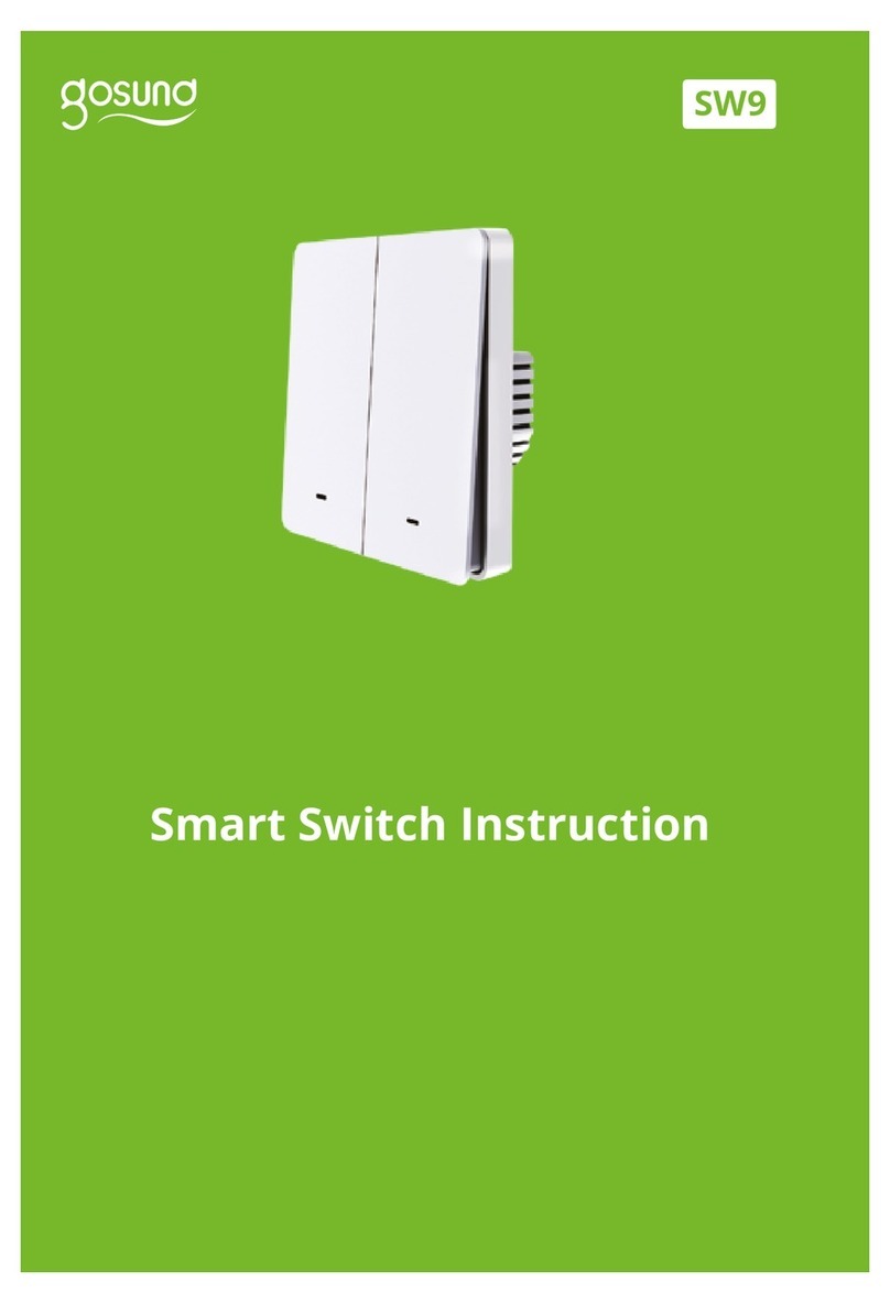 gosund SW9 User manual