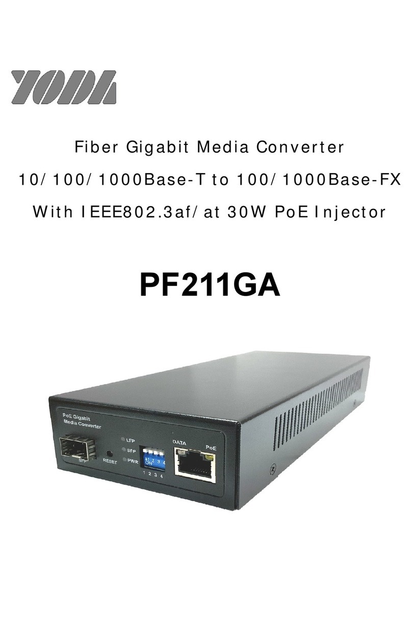 Yoda PF211GA manual
