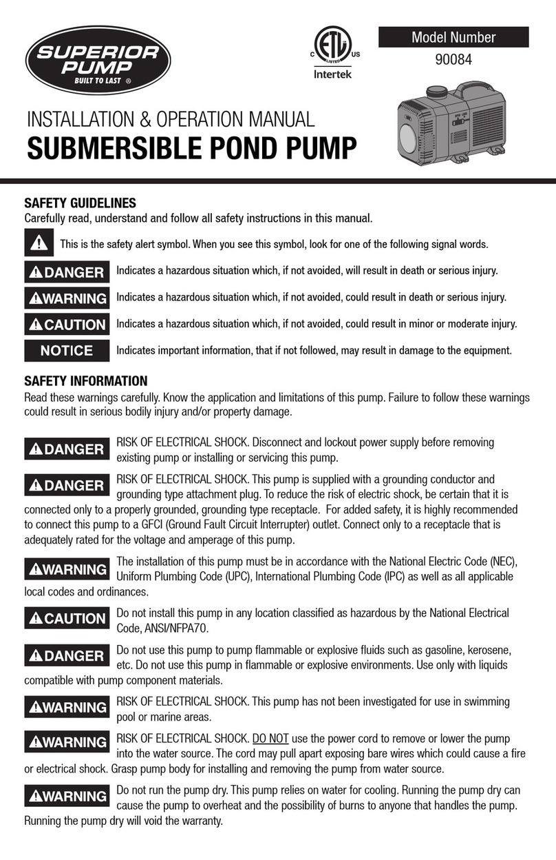 superior pump 90084 Installation & operation manual