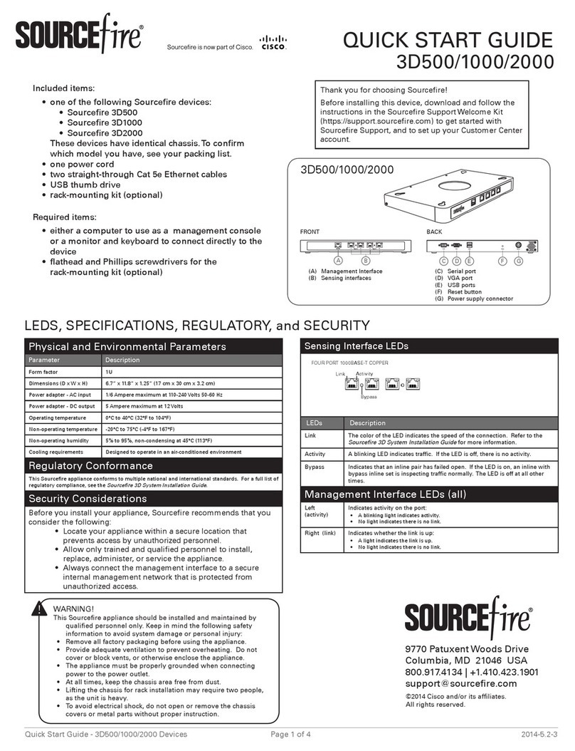 Cisco SOURCEfire 3D500 User manual