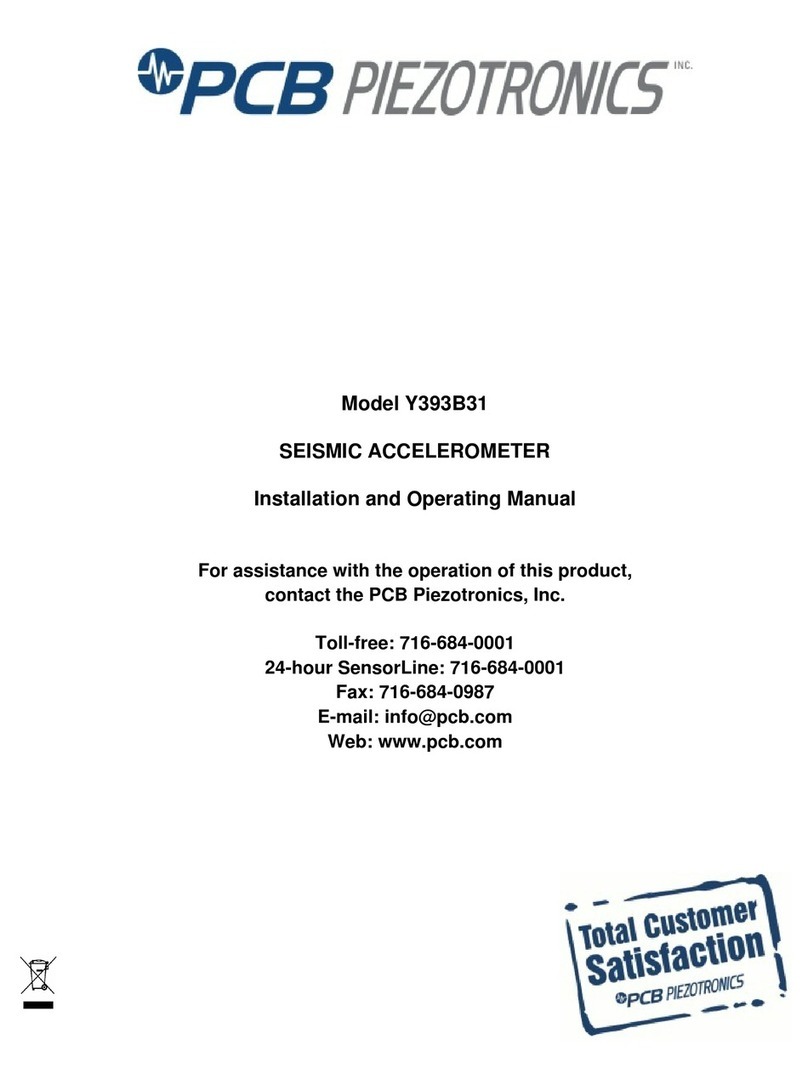 PCB Piezotronics Y393B31 User manual