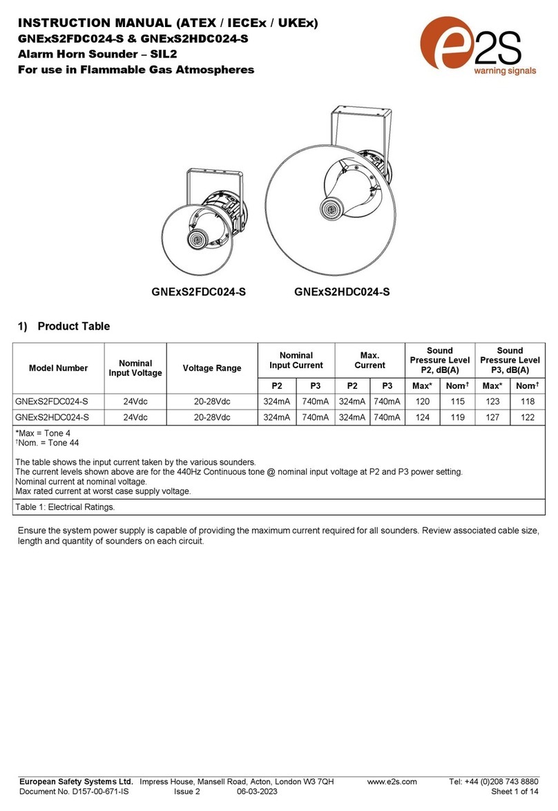 E2S GNExS2FDC024-S instruction manual