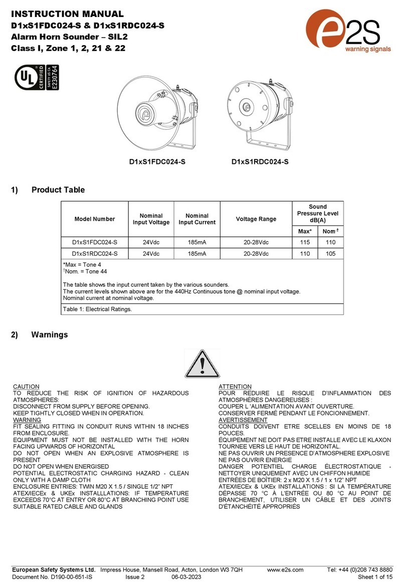 E2S D1xS1RDC024-S User manual