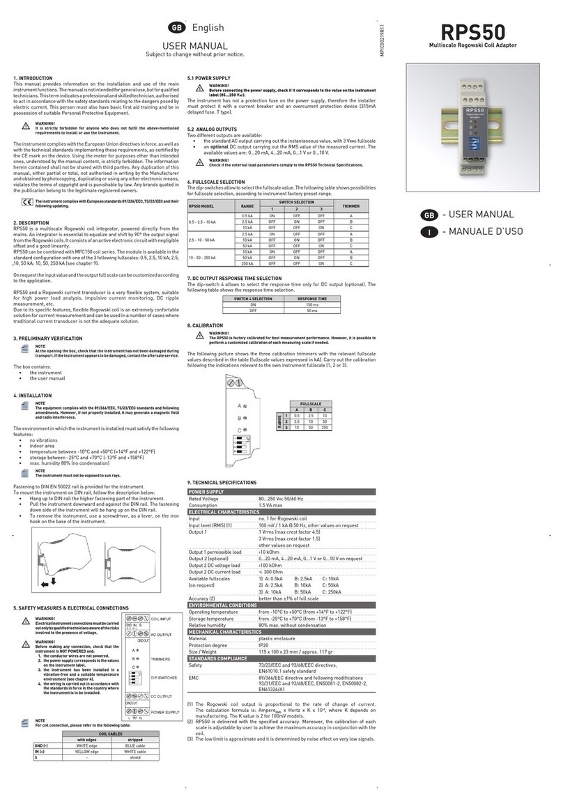 Algodue ELETTRONICA RPS50 user manual