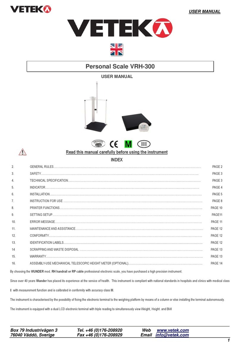 Vetek VRH-300 user manual