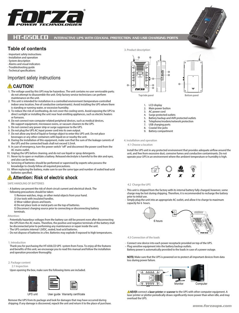 Forza HT-650LCD User manual