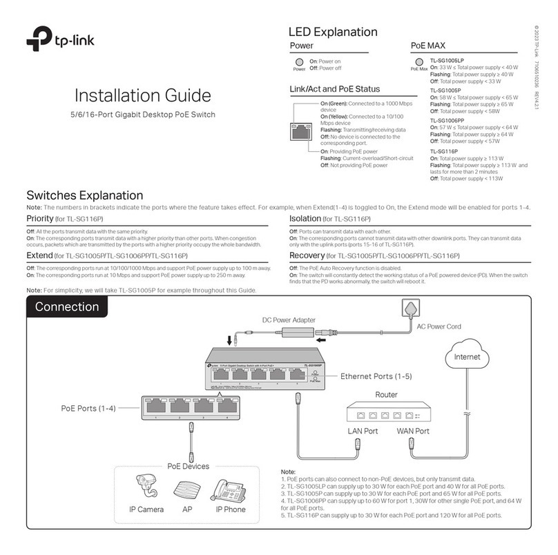 TP-Link TL-SG1005P User manual
