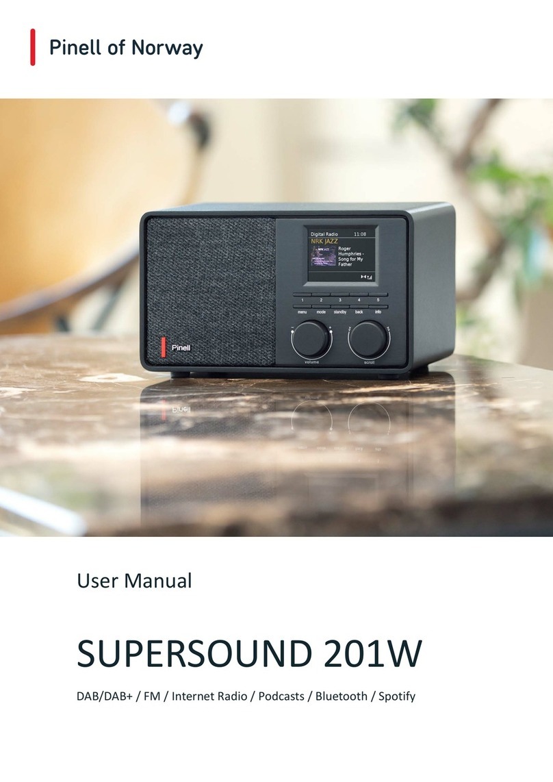 Pinell SUPERSOUND 201W user manual