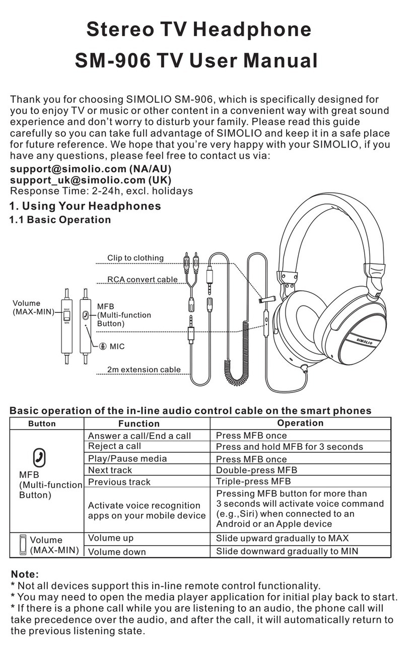 SIMOLIO SM-906 user manual
