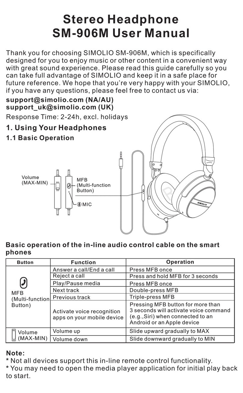 SIMOLIO SM-906M User manual SIMOLIO SM-906M User manual