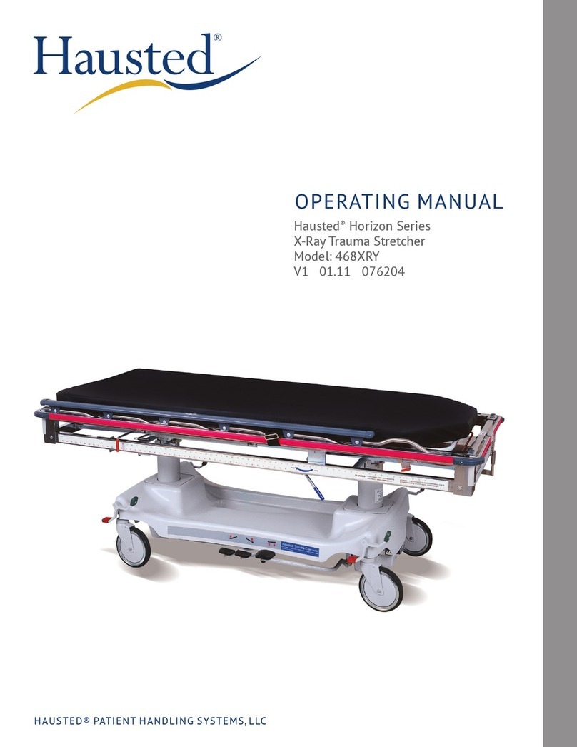 Hausted HORIZON Series operating manual