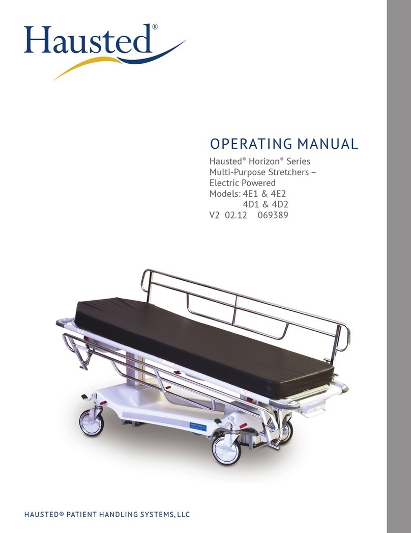 Hausted HORIZON Series User manual Hausted HORIZON Series User manual