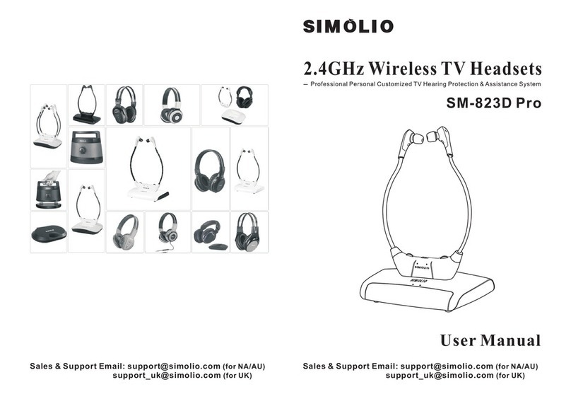 SIMOLIO SM-823D Pro User manual
