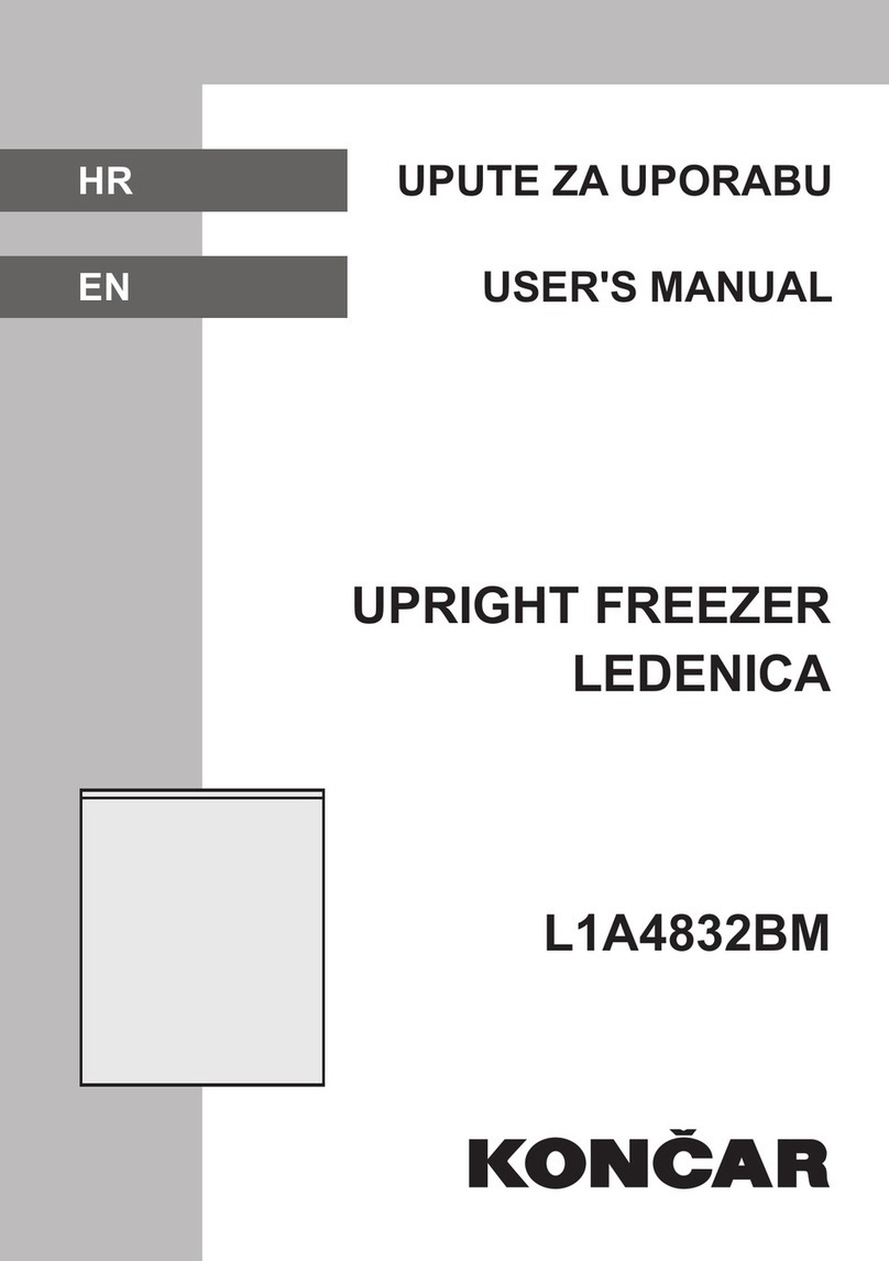 Koncar L1A4832BM user manual Koncar L1A4832BM user manual
