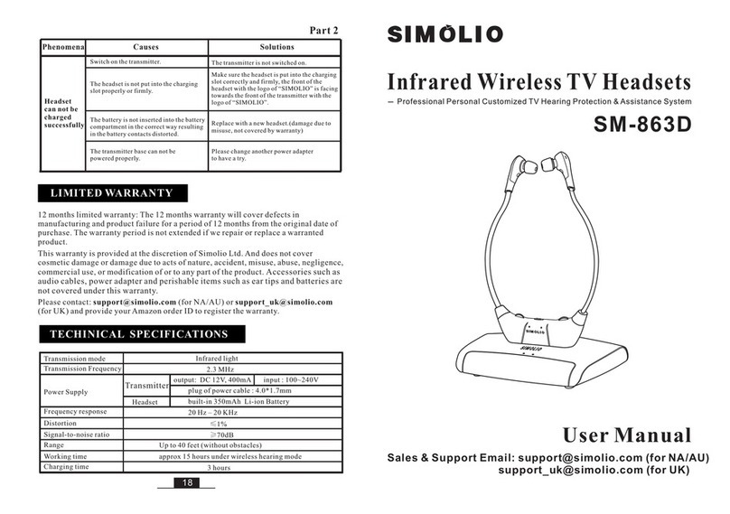 SIMOLIO SM-863D user manual