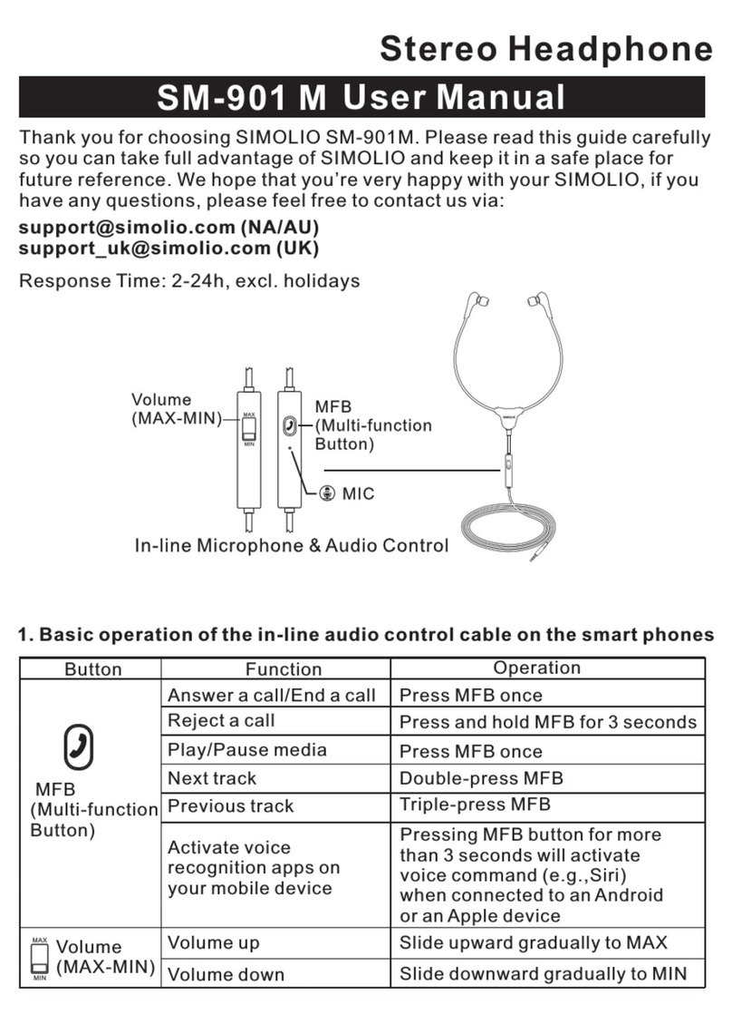 SIMOLIO SM-901 M User manual