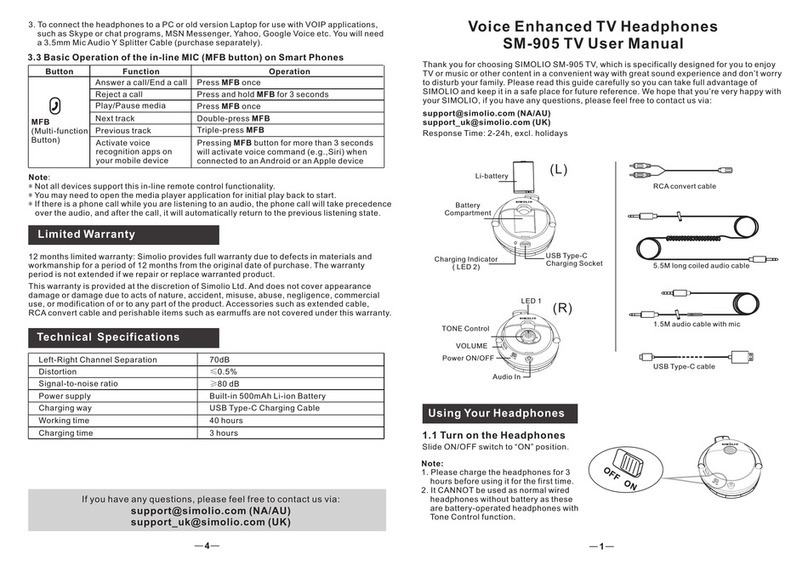SIMOLIO SM-905 TV User manual SIMOLIO SM-905 TV User manual