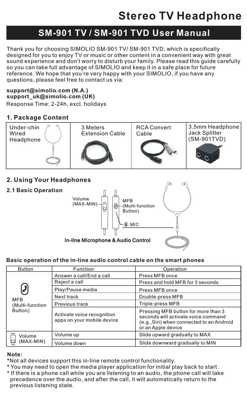 SIMOLIO SM-901 TV User manual