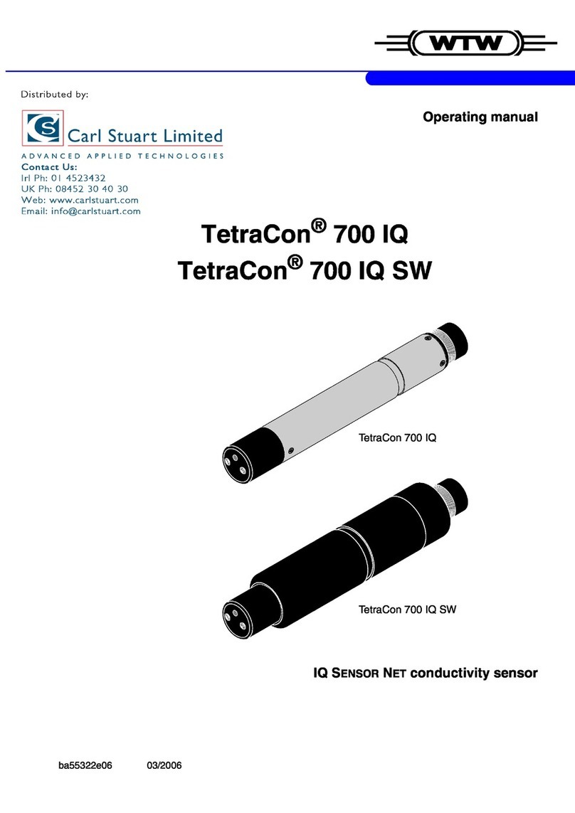 wtw TetraCon 700 IQ operating manual