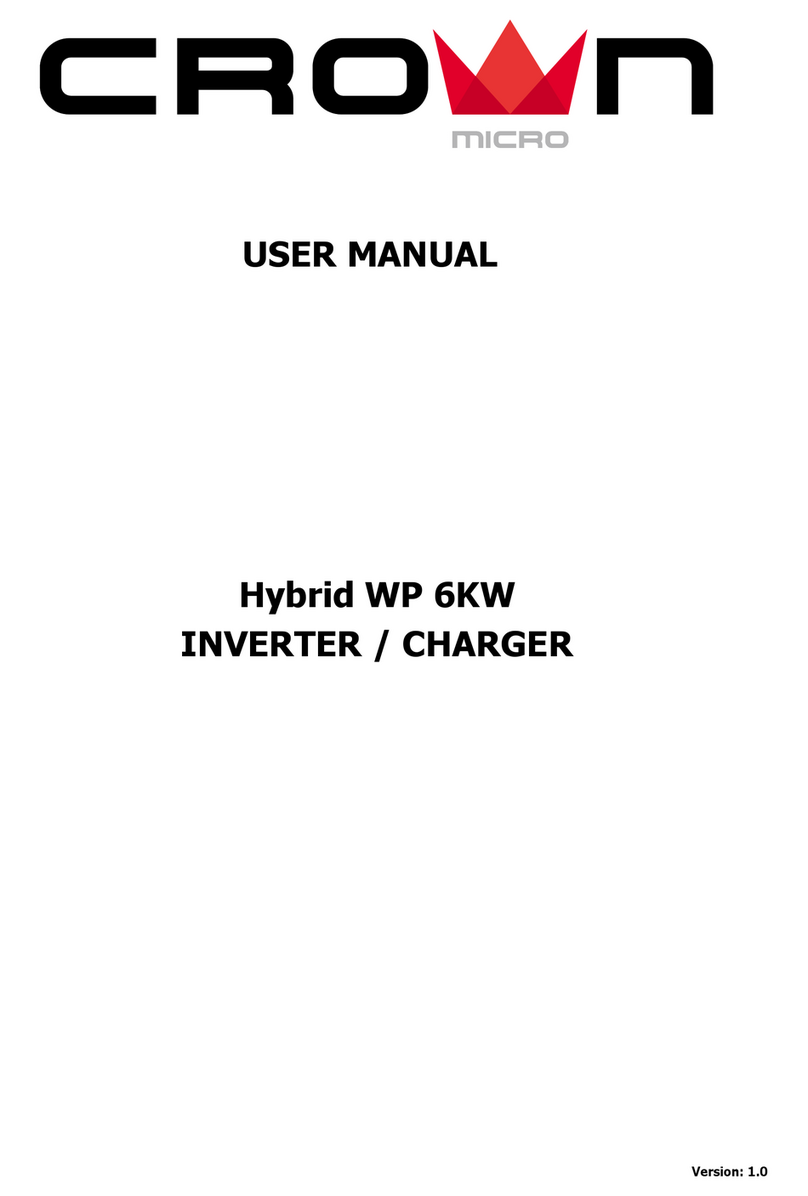 Crown Micro ELEGO-6KW-IP65 user manual