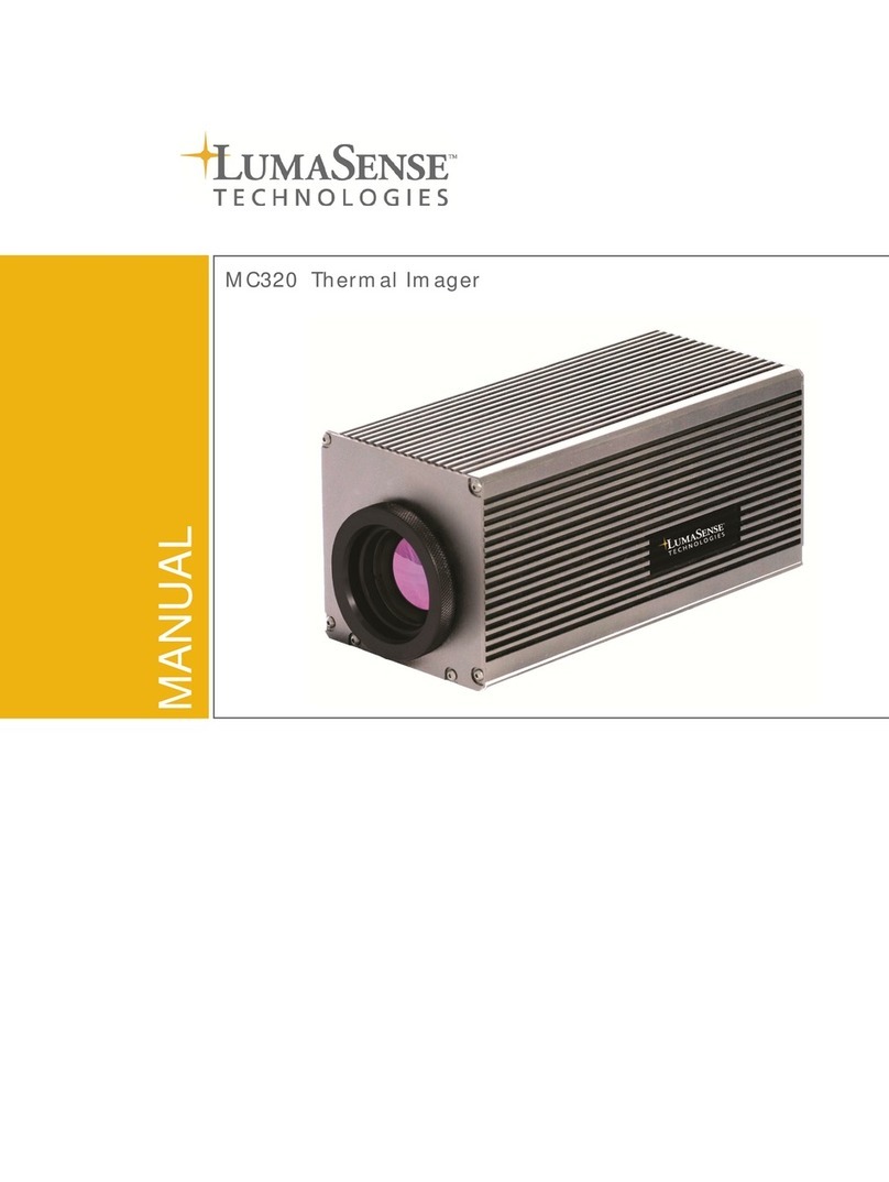 LumaSense technologies MC320 User manual