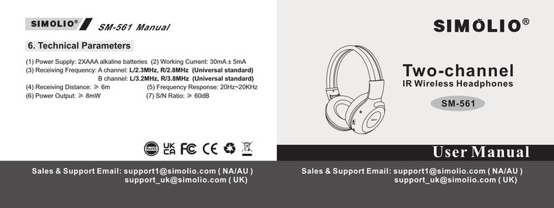 SIMOLIO SM-561 User manual