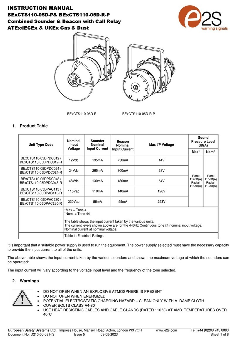 E2S BExCTS110-05D-P instruction manual