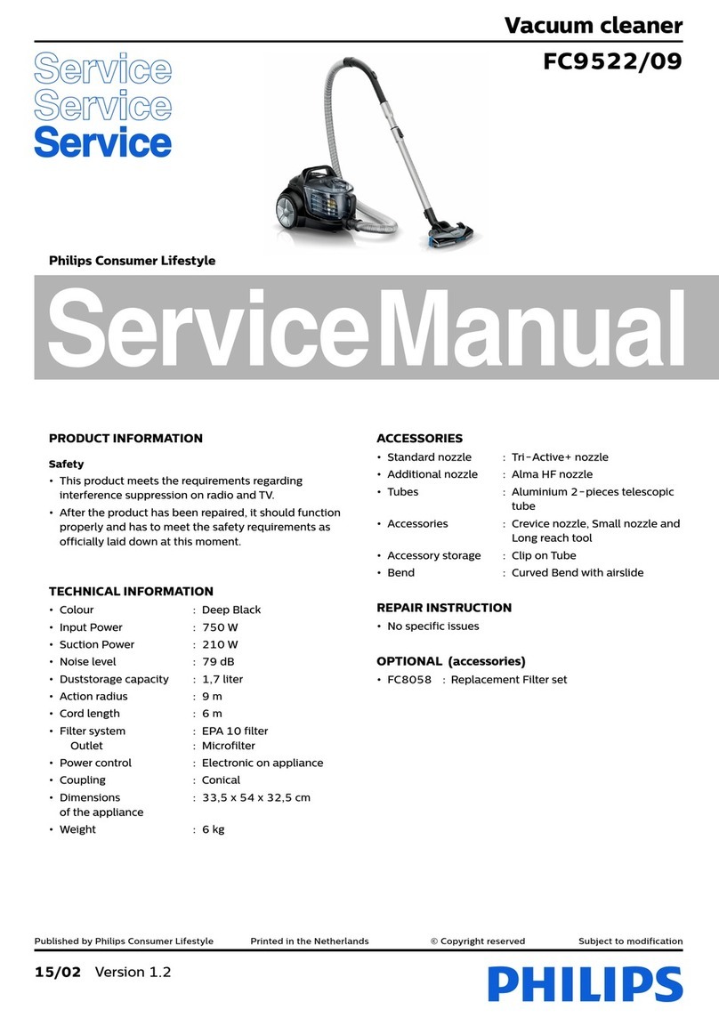 Philips FC9522/09 Service manual