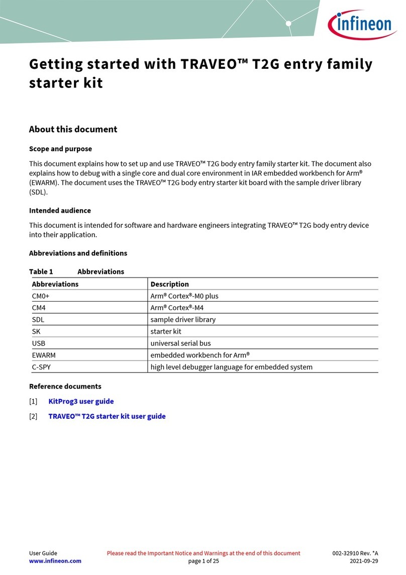 Infineon TRAVEO T2G User manual