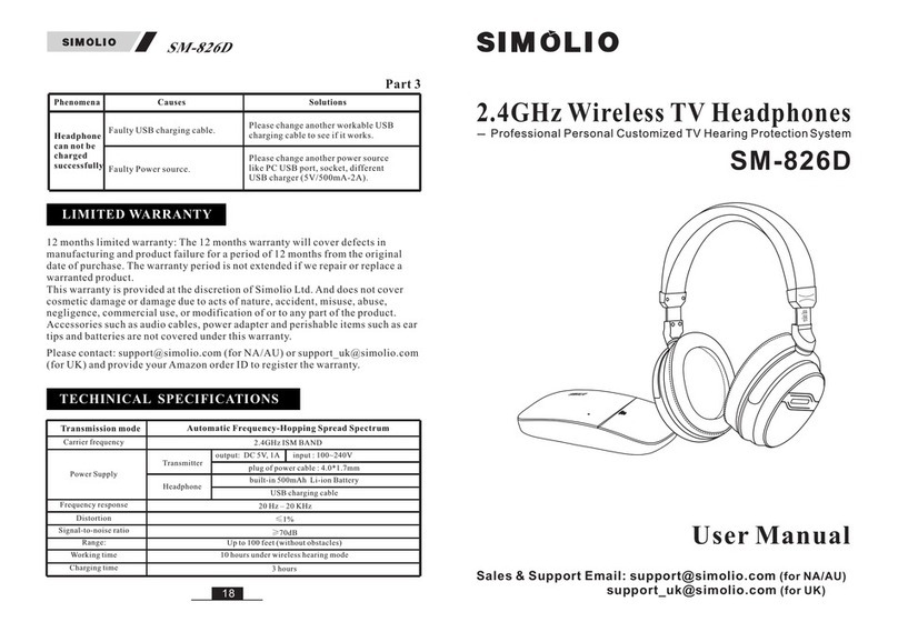 SIMOLIO SM-826D User manual