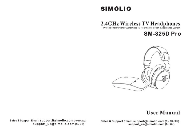 SIMOLIO SM-825D Pro User manual