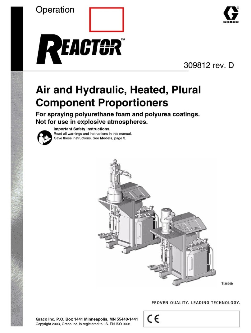 Graco Reactor A Series Instruction Manual Graco Reactor A Series Instruction Manual