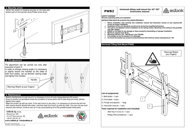Edbak PWB2 User manual