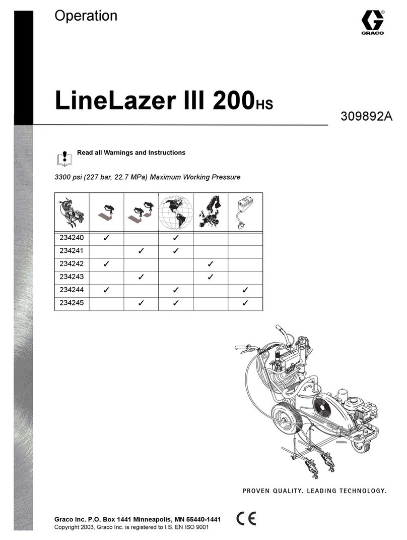Graco LineLazer III 200HS Instruction Manual