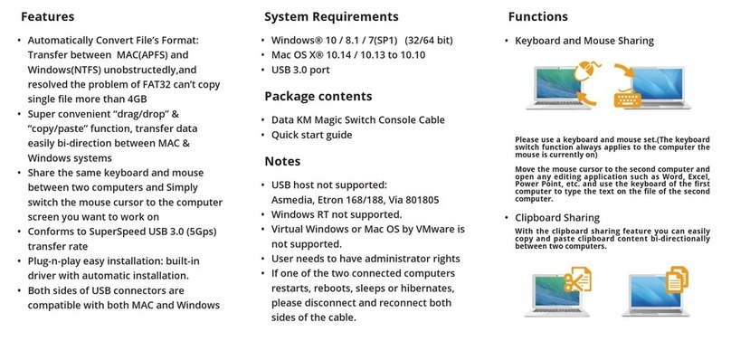 AvLab AVLABUS26 quick start guide