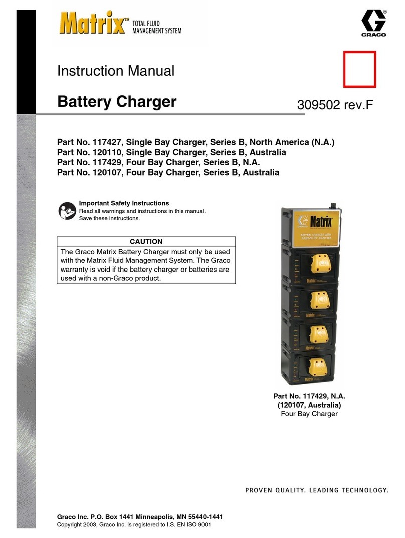 Graco Series B instruction manual