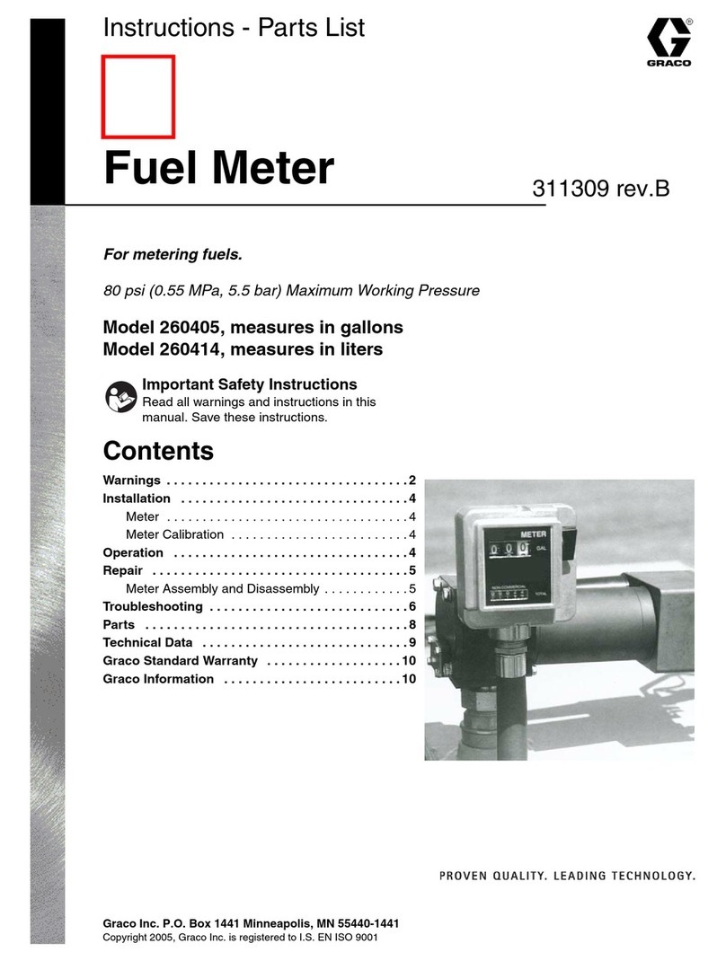 Graco 260405 User manual