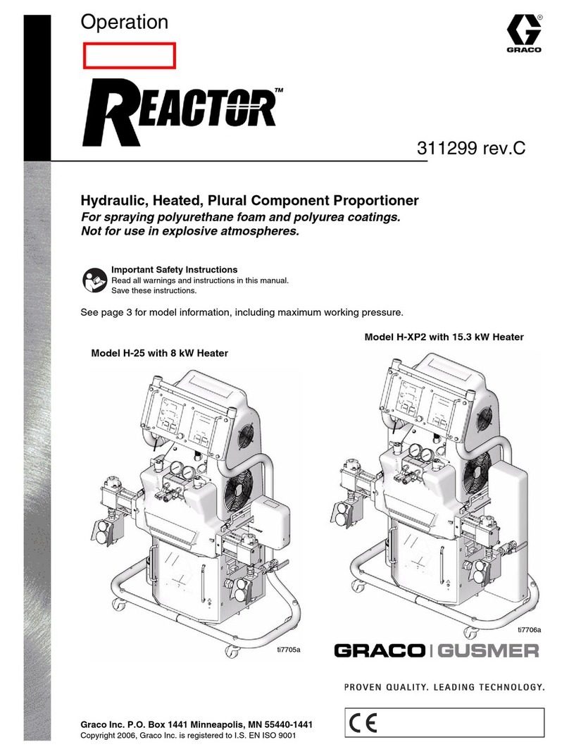 Graco Gusmer Reactor H-25 Instruction Manual