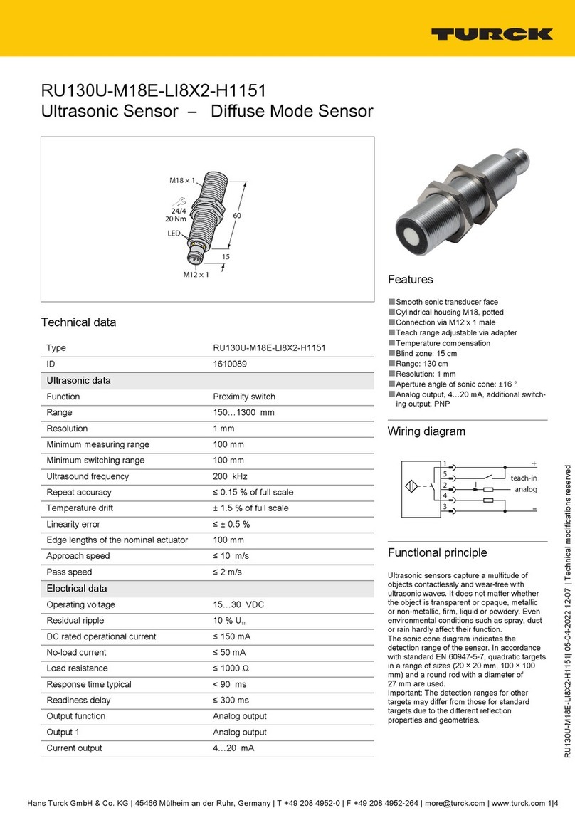 turck RU130U-M18E-LI8X2-H1151 User manual turck RU130U-M18E-LI8X2-H1151 User manual