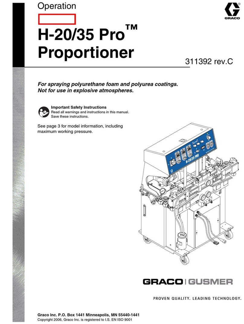 Graco Gusmer H-20 Pro Instruction Manual