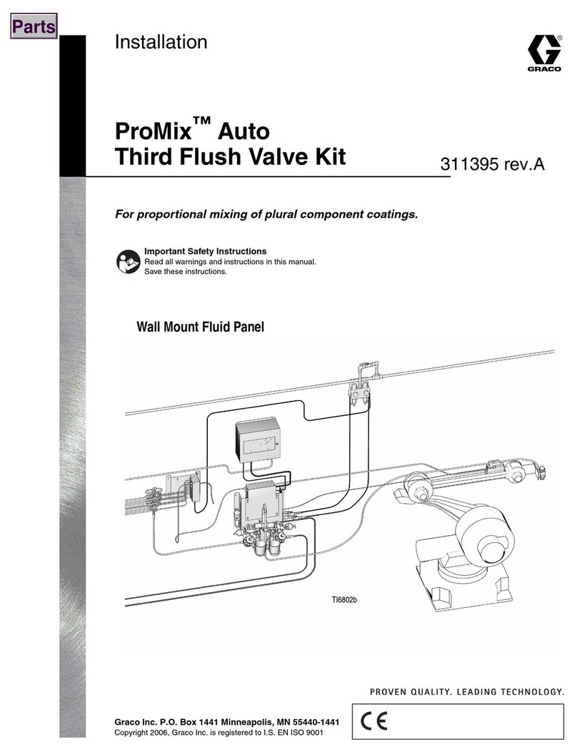 Graco ProMix Auto Installation