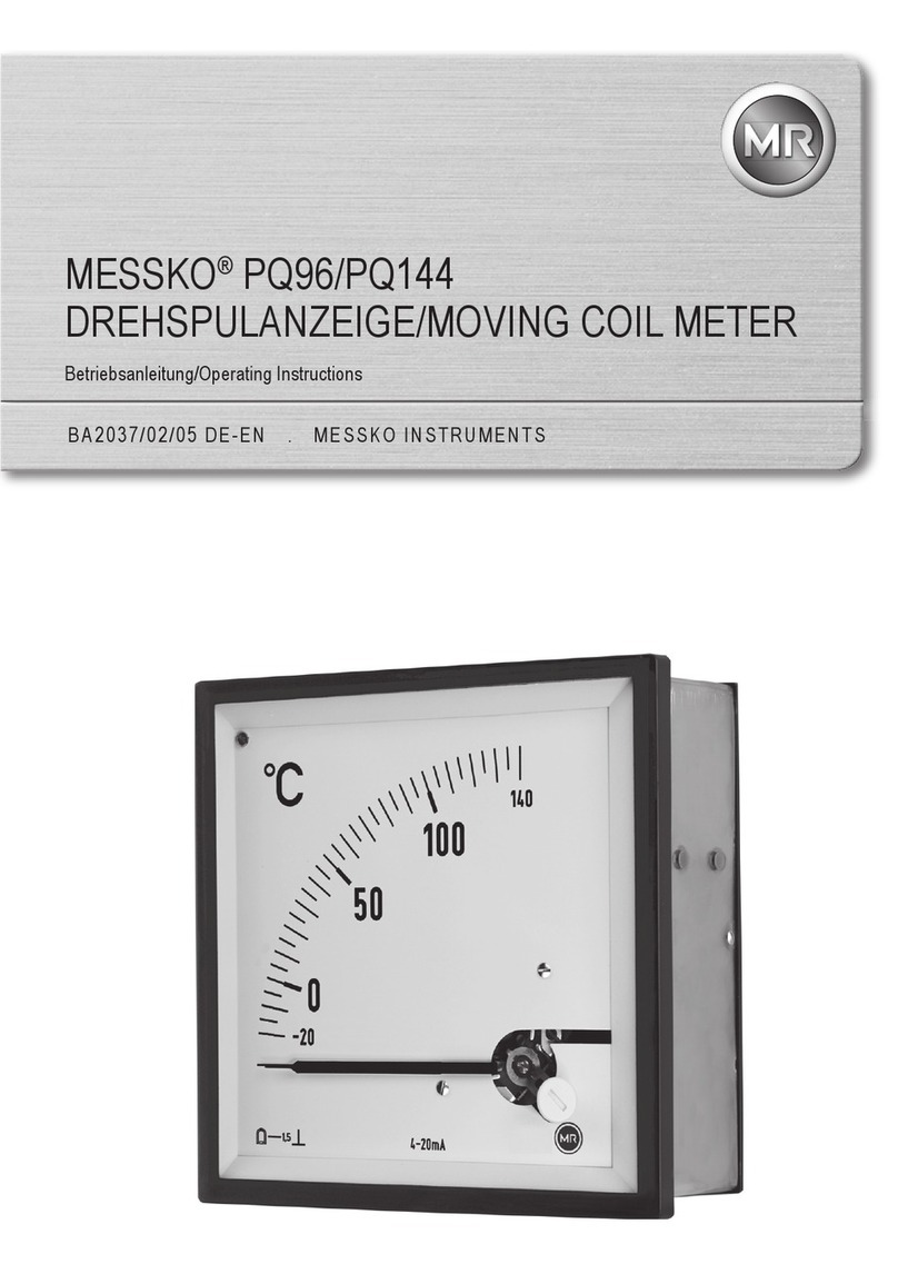 MR MESSKO PQ96 User manual