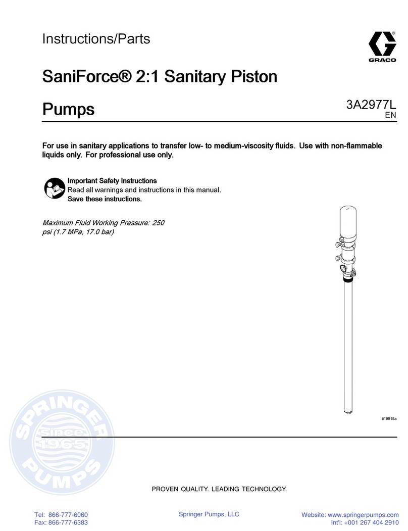 Graco SaniForce 24N300 instructions